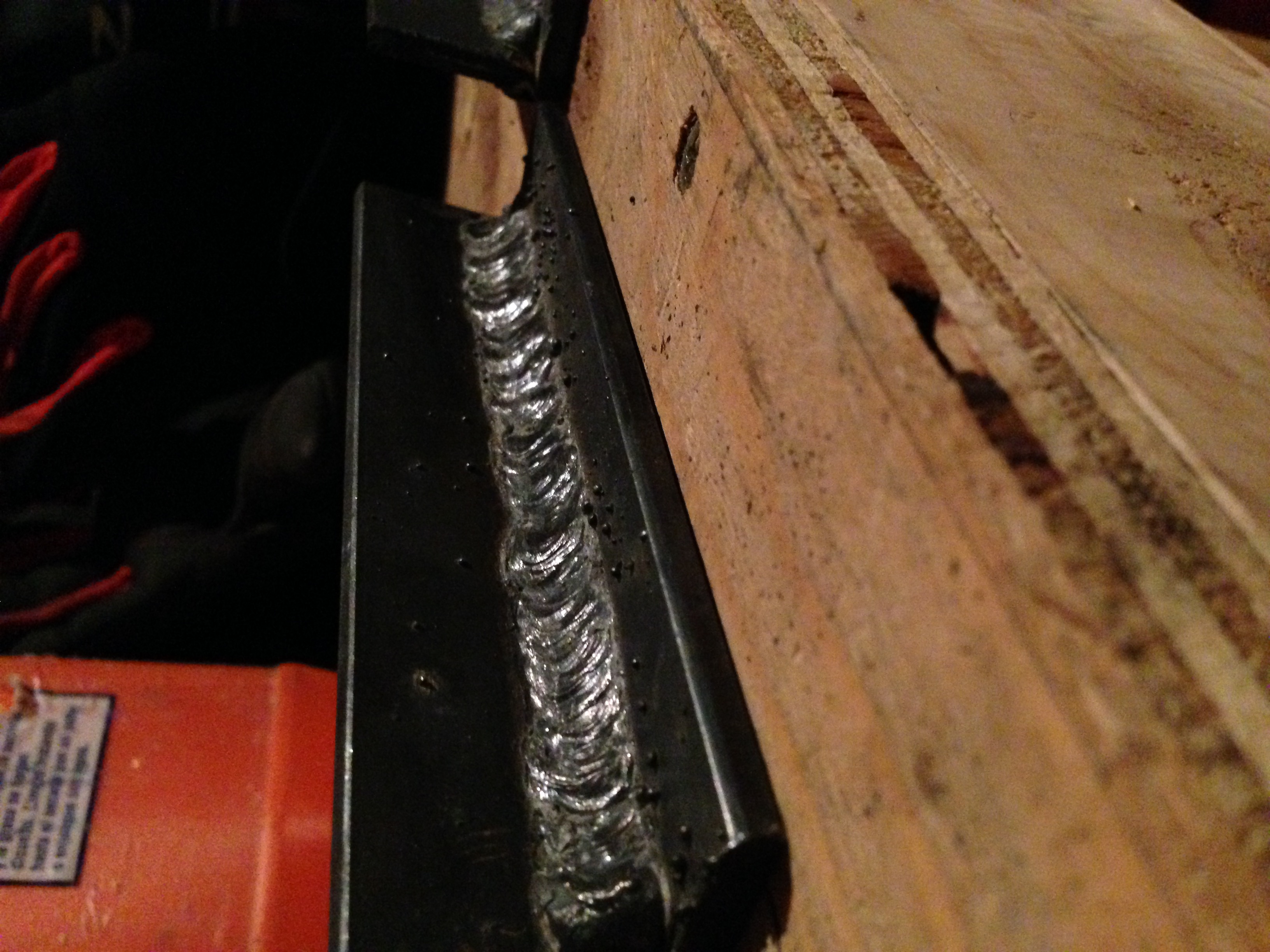 Started with flux core